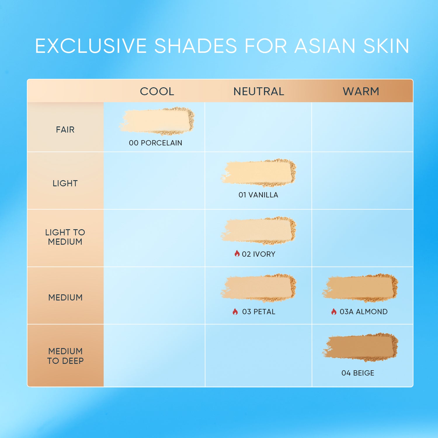 Ultra Cover Powder Foundation